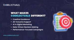 What Makes Codelectuals Different